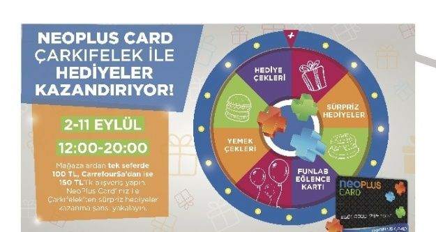 NeoPlus Card çarkıfelek ile hediyeler kazandırıyor