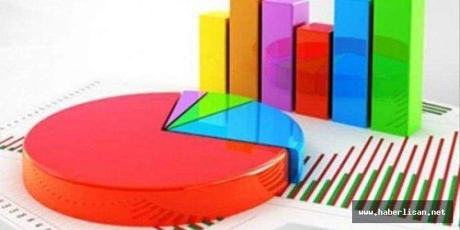 Son başkanlık anketi yapıldı